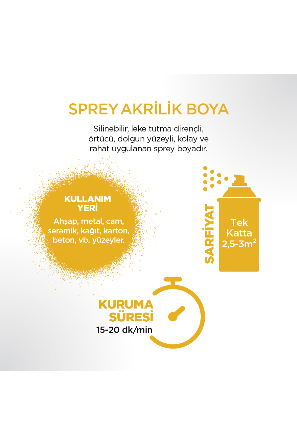 Polisan Sprey Boya Krom Sarı 400Ml Ral1023