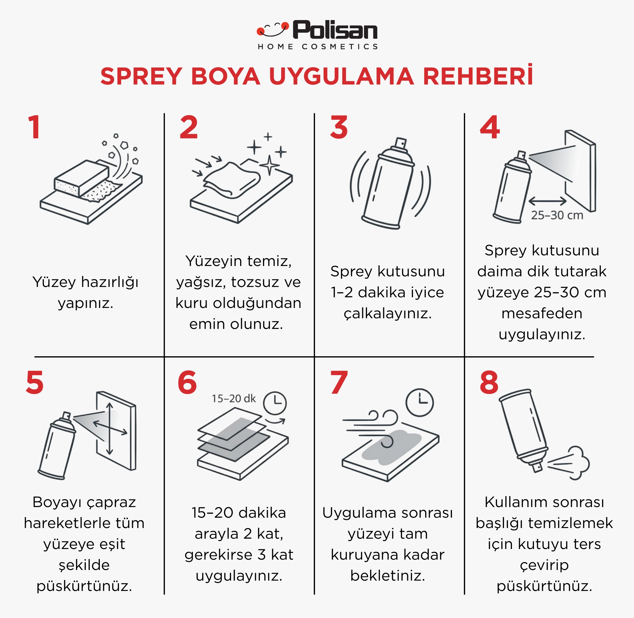 Polisan Sprey Boya Plastik Boyası Mat Siyah 400ml
