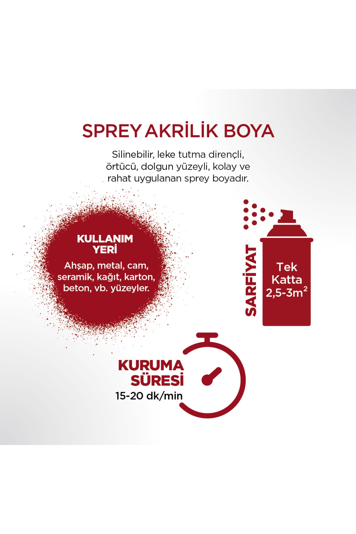 Polisan Akrilik Sprey Boya Ateş Kırmızı Ral-3000 400Ml