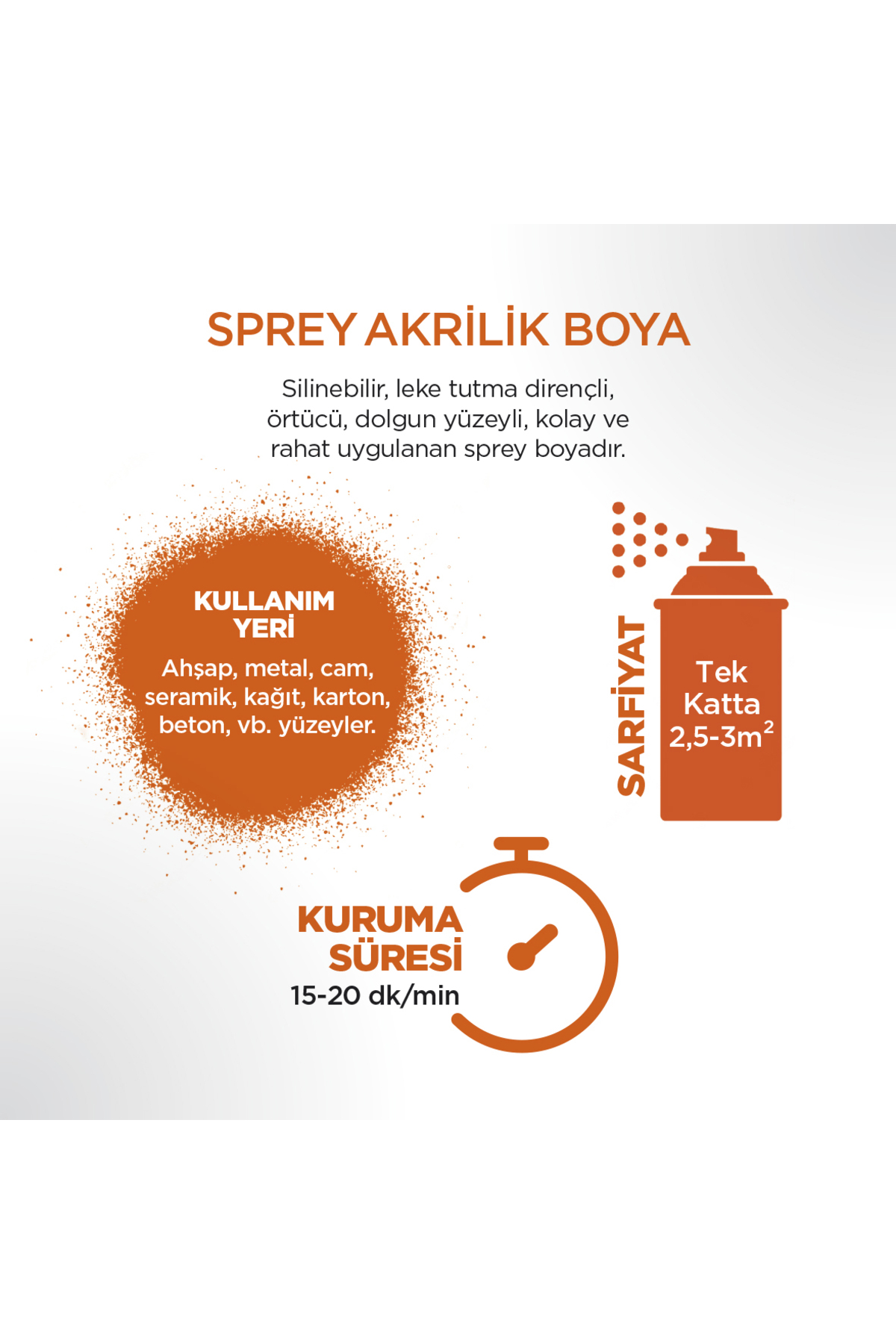 Polisan Sprey Turuncu 400Ml Ral 2004