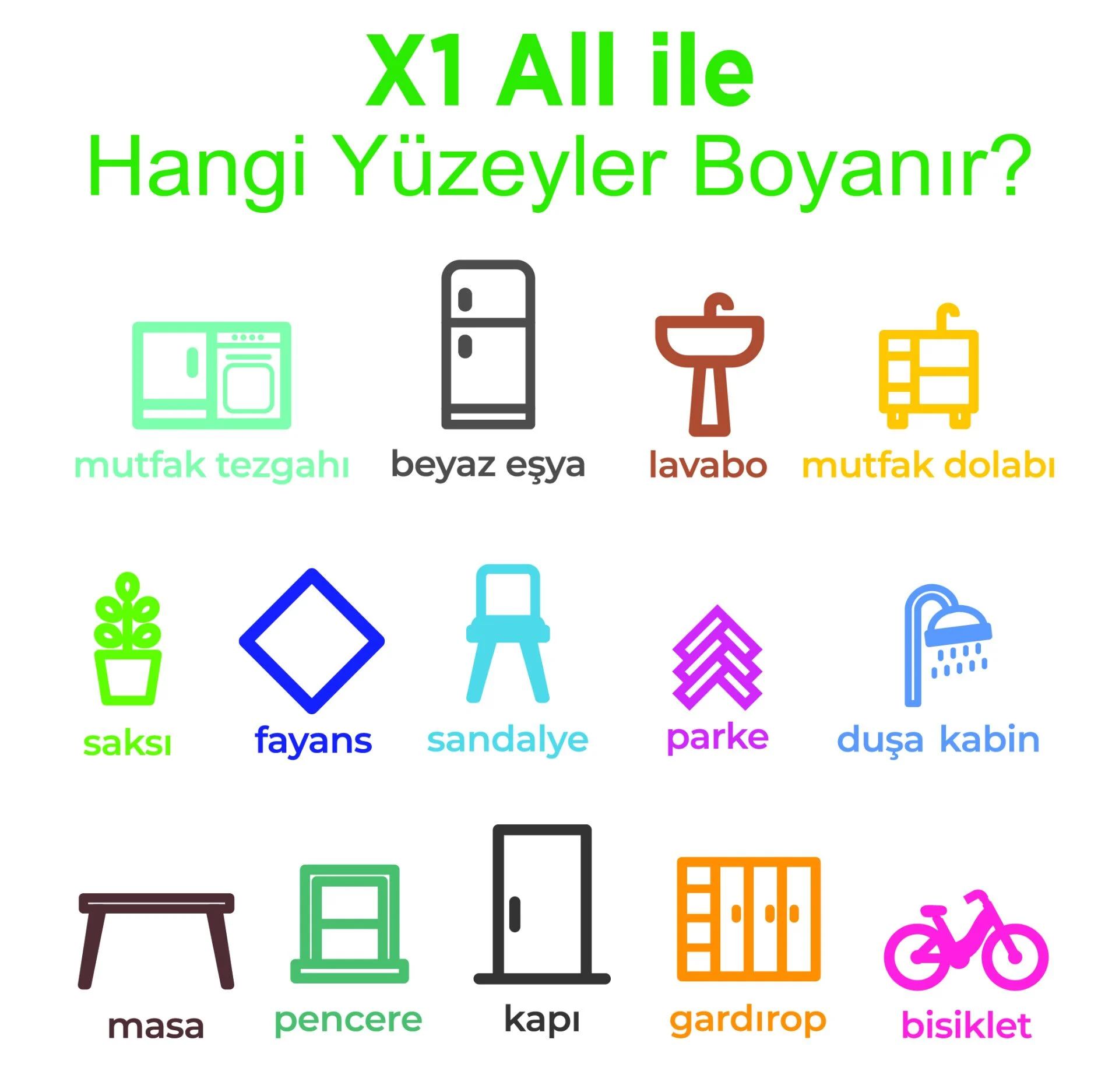 Polisan X1 All 0,75L 4533 Pamuk Şeker